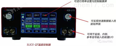 SLICE-QT四通道PID温度控制器