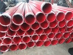 孟州市建筑消防涂塑复合钢管保证质量