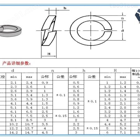 广东黑色不锈钢弹簧垫生产厂家 304黑色螺丝 可来图来样定制