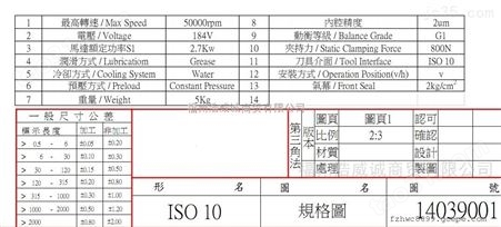 中国台湾原装 永磁同步小主轴ISO10