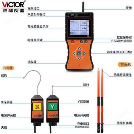 Victor胜利 VC1601 无线高压语音核相仪 全智能
