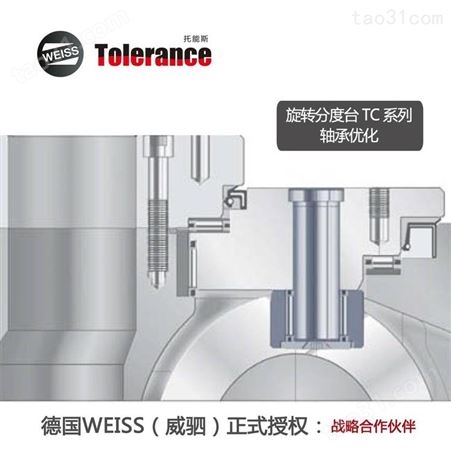 德国WEISS 凸轮转台 TC固定工位分割器