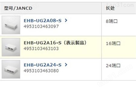 杉本贸易供应日本ELECOM宜丽客品牌交换式集线器EHB-UG2A16-S