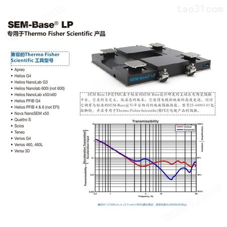 SEM-Base LP 主动压电陶瓷隔振平台 带宽0.6Hz-100Hz