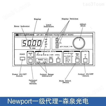 newport CW或脉冲模式 ，双范围输出脉冲激光二极管驱动器LDP-3811