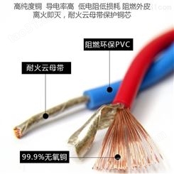 耐高温氟塑料控制电缆 ZR-XKFV 7*1.5 现货批发 定制 天长
